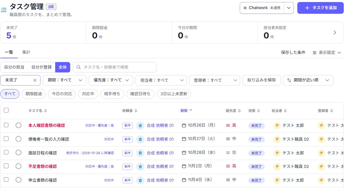 AceCollectの実際のタスク一覧。サンプルデータを表示。